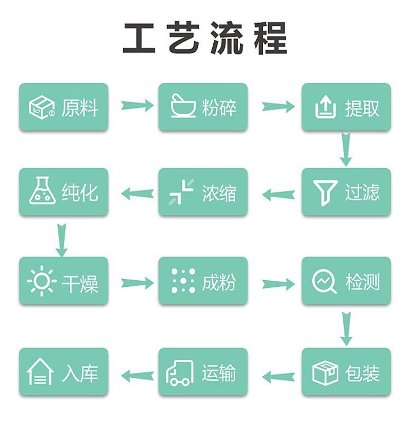 棉布定制:打造个性化的布艺生活
