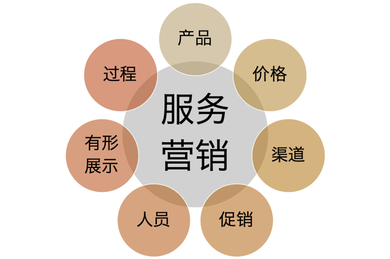 棉布定制：演绎质优价美的艺术