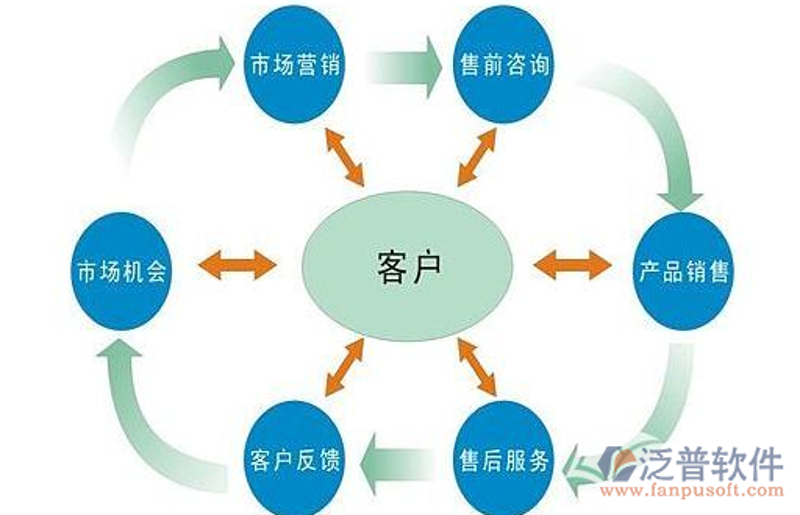棉纱批发：把握市场趋势，洞察未来机遇